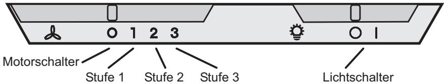 ZANKER ZKC9141X - Bedienung der Dunstabzugshaube - 1