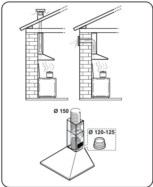 ZANKER ZKC9141X - Algemeen - 1