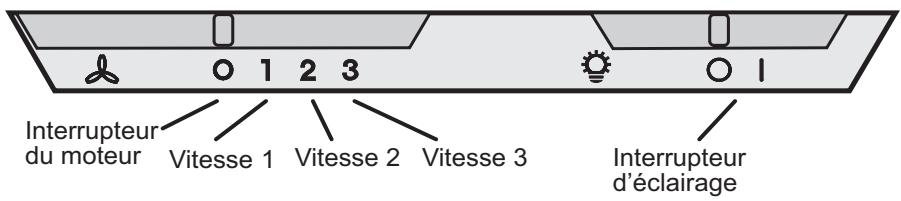 ZANKER ZKC9141X - Utilisation de la hotte - 1