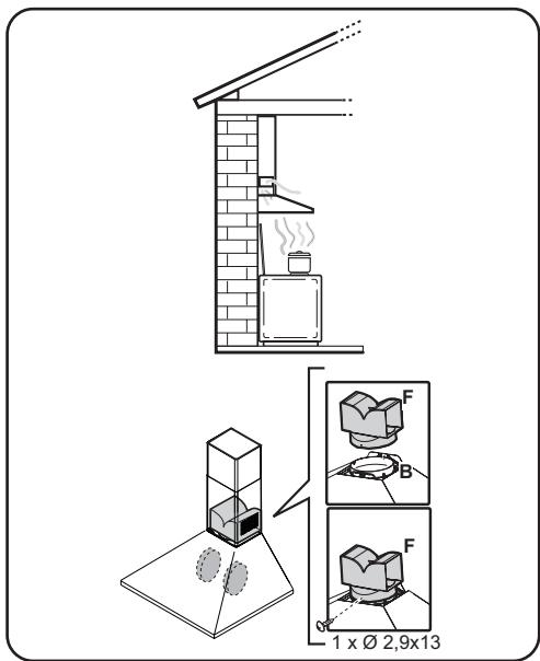 ZANKER ZKC9141X - Description of the Appliance - 2
