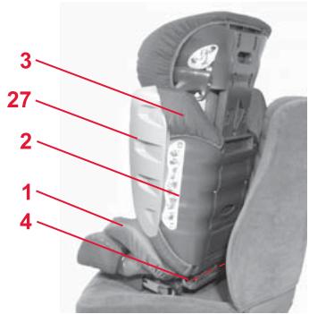 BRITAX KIDFIX SICT - Avec la ceinture à 3 points du véhicule (universel) - 2