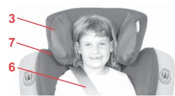 BRITAX KIDFIX SICT - Protection lors de la manipulation d'un siège infantile - 1