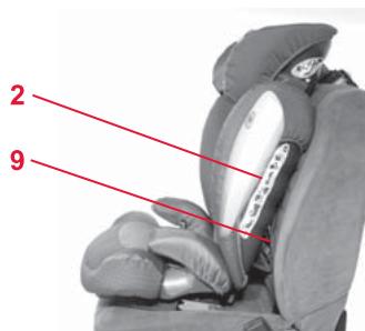 BRITAX KIDFIX SICT - Fixation des bras - 3