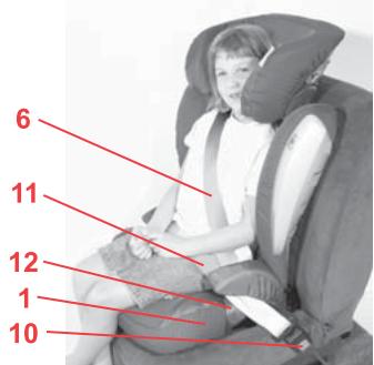 BRITAX KIDFIX SICT - Pour protéger votre enfant - 2