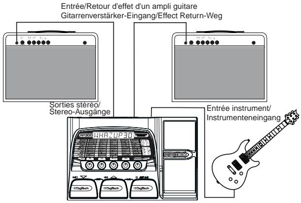 DIGITECH RP300 - Utilisation stereo - 1