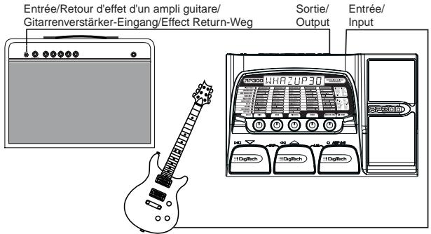 DIGITECH RP300 - Mono-Betrieb - 1