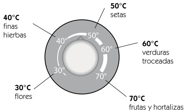 LAGRANGE DESHYDRATEUR NUTRIS - 1