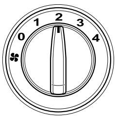 MAZDA 5 - Types de systèmes de commande de température - 2