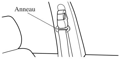 MAZDA 5 - ATTENTION - 1