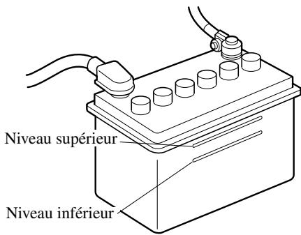 MAZDA 5 - Vérification du niveau de l'électrolyte - 1