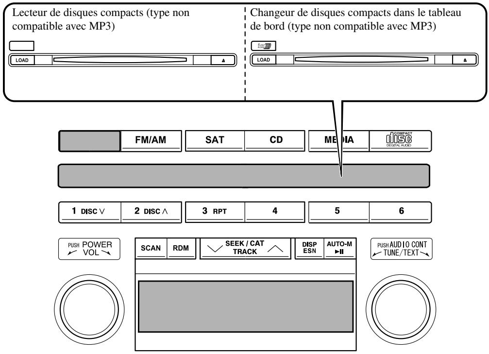 MAZDA 5 - Appareil audio - 1