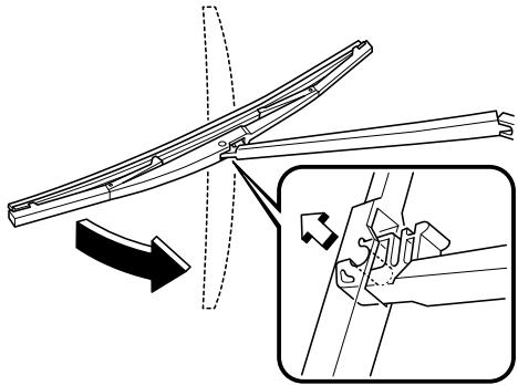 MAZDA 5 - ATTENTION - 1