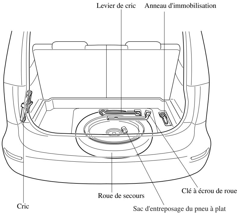 MAZDA 5 - Rangement de la roue de secours et des outils - 1
