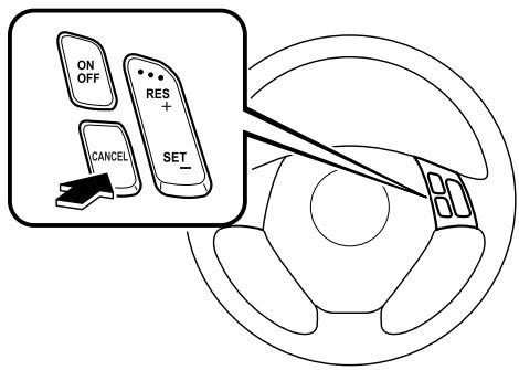 MAZDA 5 - Pour annuler - 1