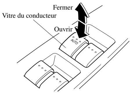 MAZDA 5 - Ouverture/fermeture manuelle - 1