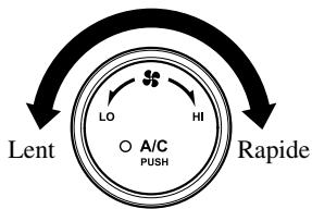 MAZDA 5 - Avec système de ventilation arrêté - 1