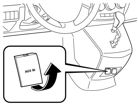 MAZDA 5 - Mode AUX (entree auxiliaire) - 1