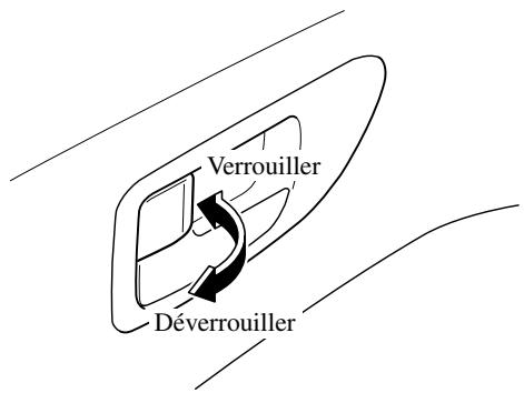 MAZDA 5 - Portières avant - 1