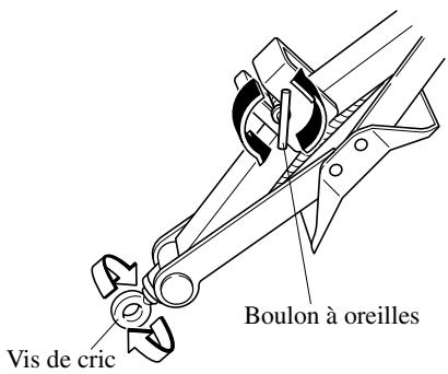 MAZDA 5 - Pour retirer le cric - 2