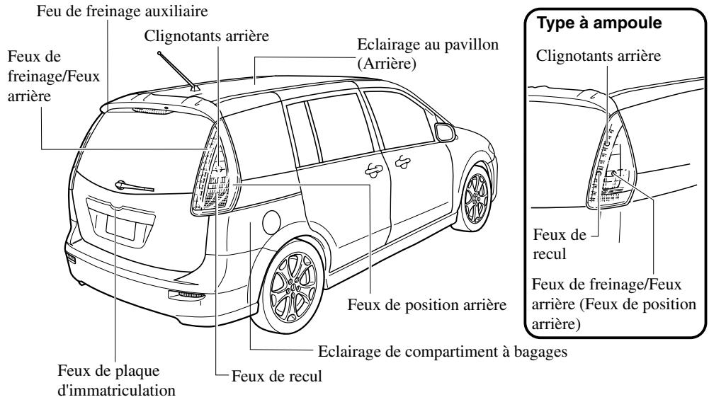 MAZDA 5 - Ampoules - 1
