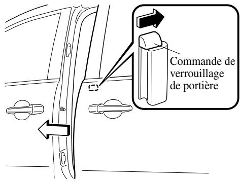 MAZDA 5 - Portieres coulissantes - 2