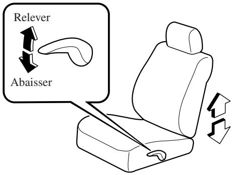 MAZDA 5 - Réglage de la hauteur (Siège du conducteur) - 1