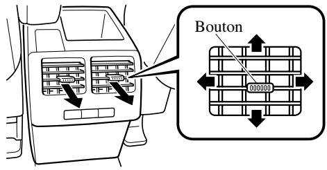 MAZDA 5 - Système de ventilation arrêté* - 1