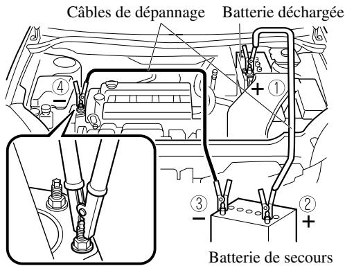 MAZDA 5 - ATTENTION - 1