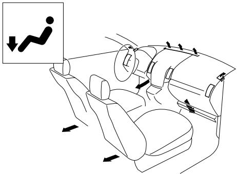 MAZDA 5 - Sélection du mode de circulation d'air - 3