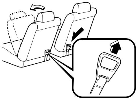 MAZDA 5 - Sortiedu passager - 1