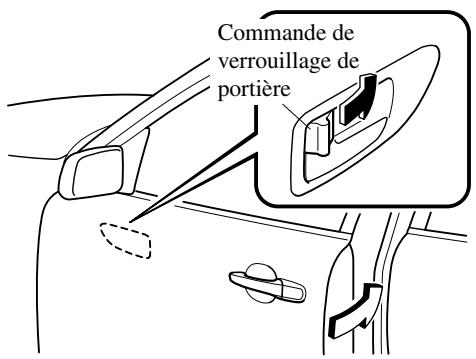 MAZDA 5 - Portières avant - 2