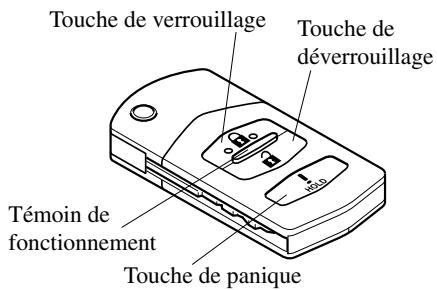 MAZDA 5 - Télécommande - 1