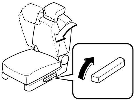 MAZDA 5 - Entrée du passager - 1