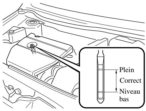 MAZDA 5 - Vérification du niveau d'huile moteur - 1
