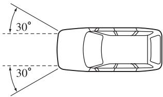 MAZDA 5 - Activation des coussins d'air avant - 4