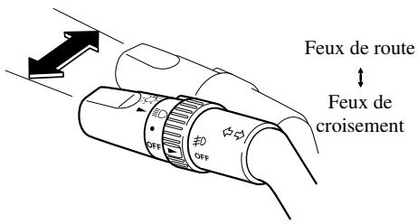 MAZDA 5 - ▼Feux de route/croisement - 1