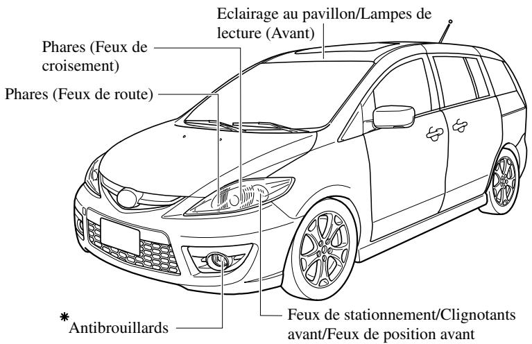 MAZDA 5 - Ampoules - 2