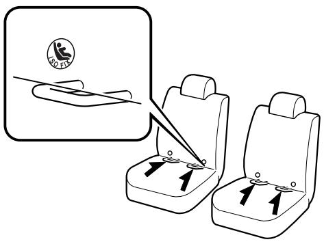 MAZDA 5 - Méthode d'installation d'un système de dispositif de sécurité pour enfants de type LATCH (Sièges de la deuxieme rangée seulement) - 1