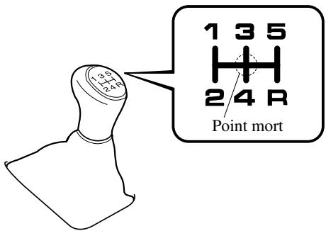 MAZDA 5 - Grille de changement de la boite de vitesses manuelle - 1