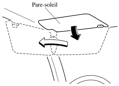 MAZDA 5 - Pare-soleil - 1
