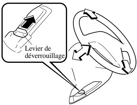 MAZDA 5 - Ajustement du volant de direction - 1