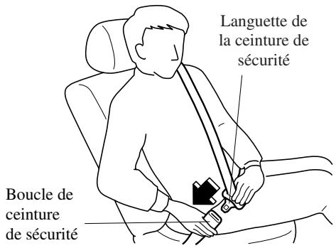 MAZDA 5 - Pour boucler la ceinture de sécurité - 2