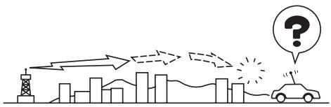 MAZDA 5 - Parasites dus à des signaux faibles - 1