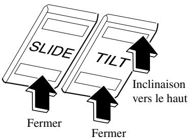 MAZDA 5 - Inclinaison - 1