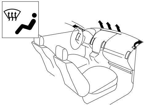 MAZDA 5 - Sélection du mode de circulation d'air - 5