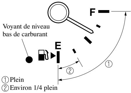 MAZDA 5 - Jauge de carburant - 1