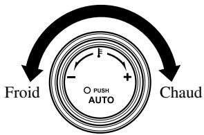 MAZDA 5 - Sans système de ventilation arrière - 1
