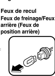 MAZDA 5 - Feux de freinage/Feux arrêté (Feux de position arrêté), Clignotants arrêté, Feux de recul - 3