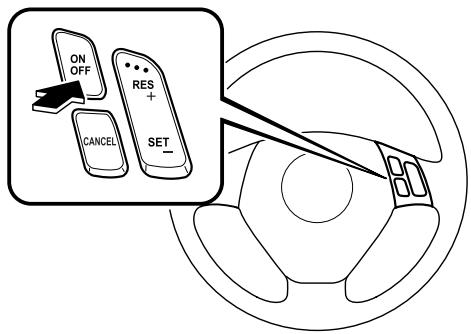 MAZDA 5 - ▼Mise en/hors fonction - 1