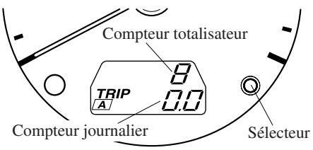 MAZDA 5 - Compteur totalisateur, compteur journalier et selecteur de compteur journalier - 1